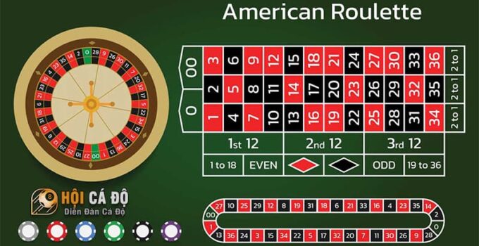 Roulette – Hướng dẫn chơi Roulette chi tiết từ A đến Z
